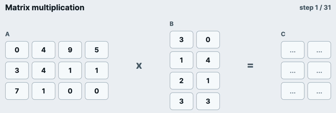 Visual demo of a 3×4 by 4×2 matrix multiplication, highlighting each pair of scalars as it multiplies them.